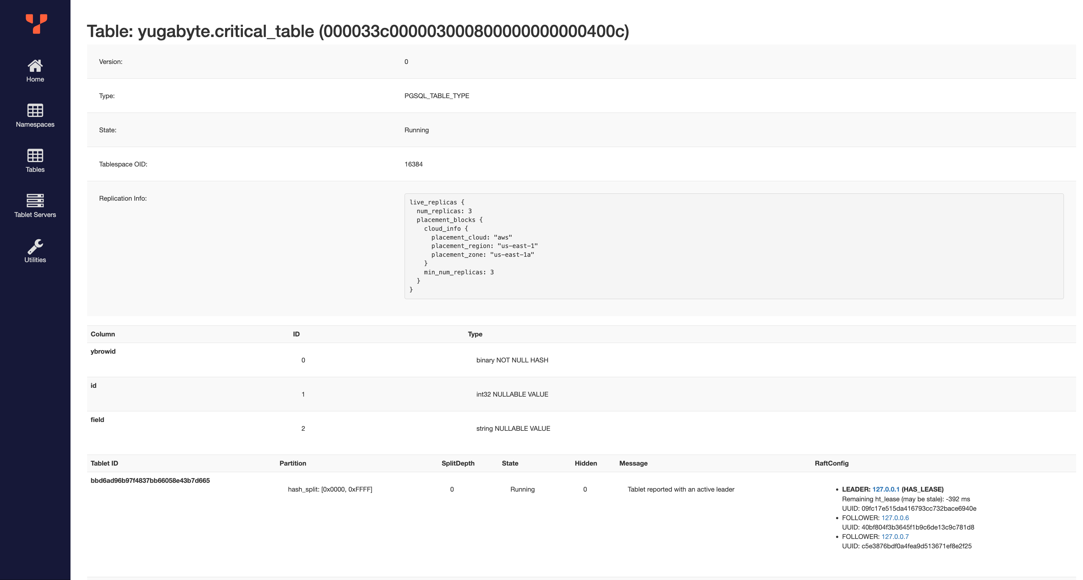 YB-Master UI: critical_table page